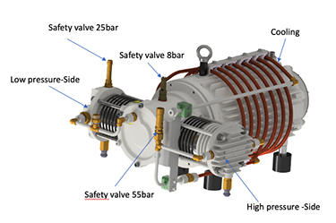 Gas Compressor for Xenon Gas- DILO Company, Inc.