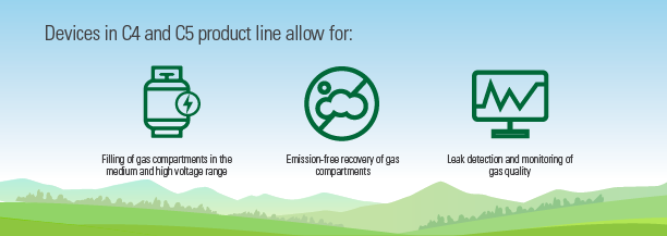 DILO Alternative Gas C4 and C5 Lines Infographic