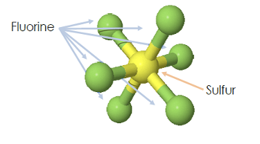 sulfur hexafluoride chemical structure