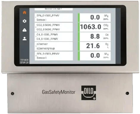 Gas Safety Monitor-1